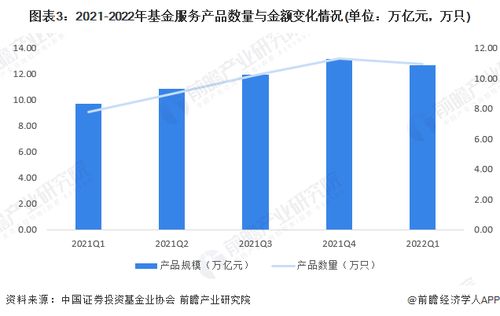 8年48倍收益 这家明星私募,为何突然解散