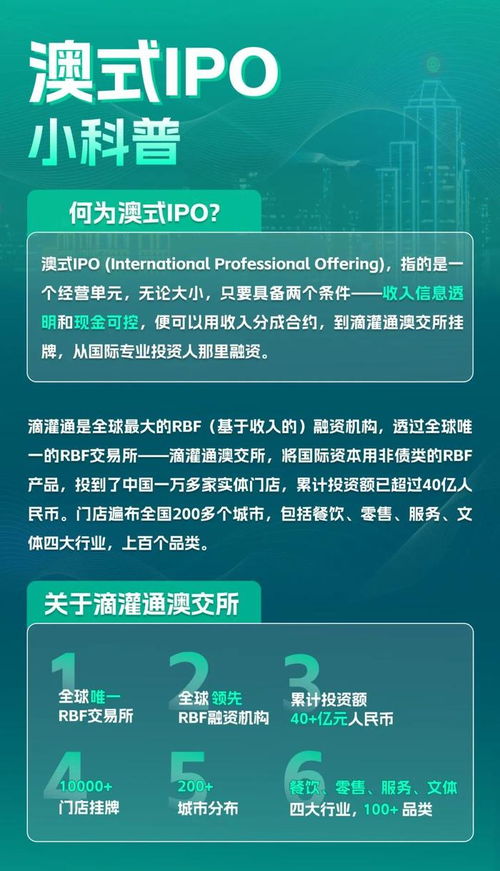 澳式ipo快报 德庄 蔡林记在滴灌通澳交所成功挂牌融资